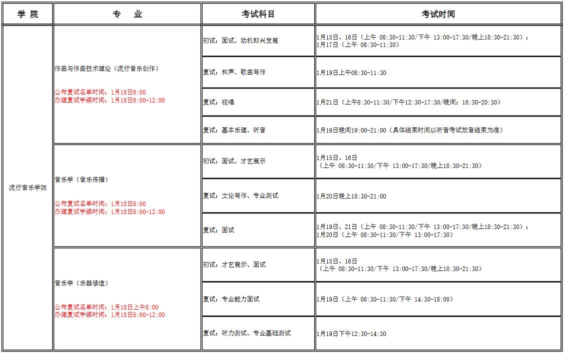 南京艺术学院2019年校内考点专业考试时间安排