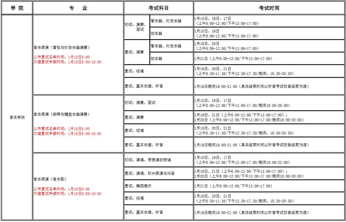南京艺术学院2019年校内考点专业考试时间安排